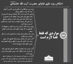 احکام روزه احکام روزه