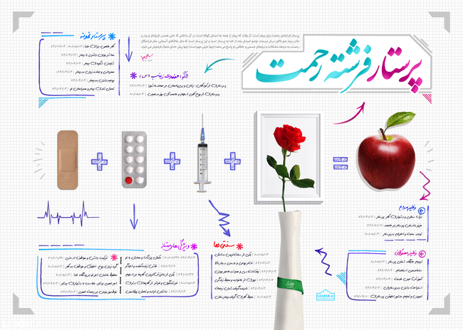 انتشار داده‌نمای «پرستار، فرشته رحمت» در آستانه سالروز ولادت حضرت زینب (س) و روز پرستار. مرور بیانات معظم له درباره اهمیت شغل پرستاری و بررسی ویژگی‌های ممتاز پرستاران و وظیفه مردم و مسئولان در قبال ایشان. 